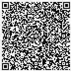 QR code with MN REO SOLUTIONS LLC contacts