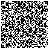 QR code with Apartments ForRent.com Magazine - Orlando contacts