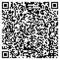 QR code with Promart contacts