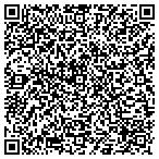 QR code with Consultants In Communications contacts