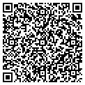 QR code with Pepamar Music Corp contacts
