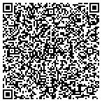 QR code with Integra Landing At Ivey's Lake contacts