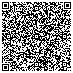 QR code with GreenFuel.GoXFT.com contacts