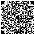 QR code with Scores Unlimited contacts
