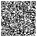 QR code with Market Media contacts