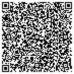 QR code with Middle Class Productions Recordng Studi contacts