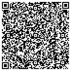 QR code with Adam M Brown Attorney contacts