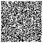 QR code with Capital District ADR, LLC contacts