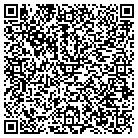 QR code with Miller's Landscaping Materials contacts