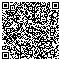 QR code with Pro Ed Media contacts