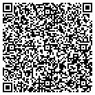 QR code with Mountain Lawn Service LLC contacts