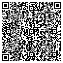 QR code with Tricked Out Media contacts