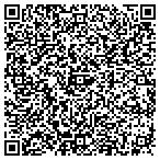 QR code with Parker Landscape Management & Design contacts