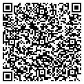 QR code with Soffit Man Inc contacts