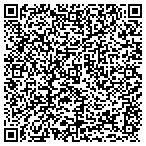 QR code with Wasatch Communications contacts