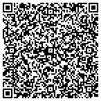 QR code with Sona Iyengar Copywriting & Communication contacts
