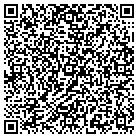 QR code with Mountain View Fuel Co Inc contacts