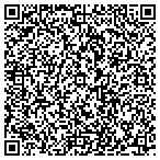 QR code with Mixture Recording Studio contacts