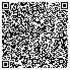 QR code with Manager Of Villas At Hamptons contacts