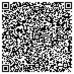 QR code with John F Myers Attorney contacts