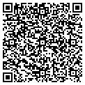 QR code with Perrys Plumbing contacts