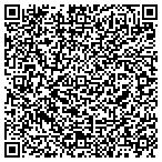 QR code with Viewpoint Landscape & Lawn Service contacts