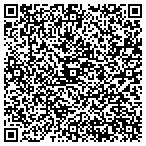 QR code with Sound Sound/Savage Fruitarian contacts