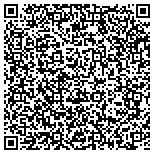QR code with Country Green Professial Landscaping contacts