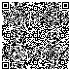 QR code with Matthew Kornacki Landscaping Service Inc contacts