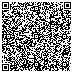 QR code with Somerset Park Apartments II contacts