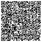 QR code with Futrell Virtual Solutions contacts