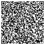 QR code with Intouch Wireless Communications Inc contacts