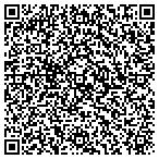 QR code with Magic Ear Music contacts