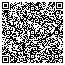 QR code with Meckenburg Communication Servi contacts