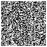 QR code with Russell J Richard d/b/a Tenn Notary & Process Service contacts