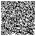 QR code with Melvin's Service Center contacts