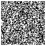 QR code with Net2000 Communications C-O Cavalier Telephone LLC contacts