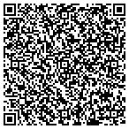 QR code with Snyder's Plumbing & Heating contacts