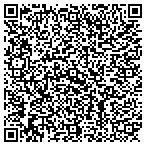 QR code with Scotia Pacific Construction And Landscaping contacts