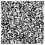 QR code with Thoroughfare Heating & Plumbing Co contacts
