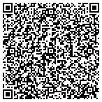 QR code with Southwest Precision Sheet Metal contacts