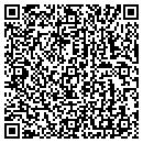 QR code with Proposal Media Group Corpo contacts