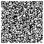 QR code with Siding Repair Systems contacts