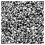 QR code with Southern Communications Group contacts