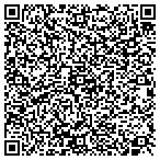 QR code with Spectrum Communications Incorporated contacts