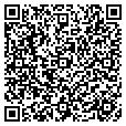 QR code with Homeworks contacts