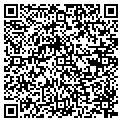 QR code with Temporary Vip contacts