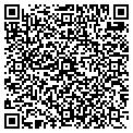 QR code with Jonesnation contacts