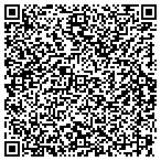 QR code with Kenneth Bauer Construction Company contacts