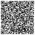 QR code with New York Art Company contacts